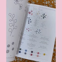 THE BOTANIST'S CABINET // DMC Broderi bog