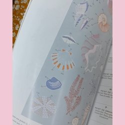 THE BOTANIST'S CABINET // DMC Broderi bog