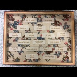 Sym�rker "Made by ... "